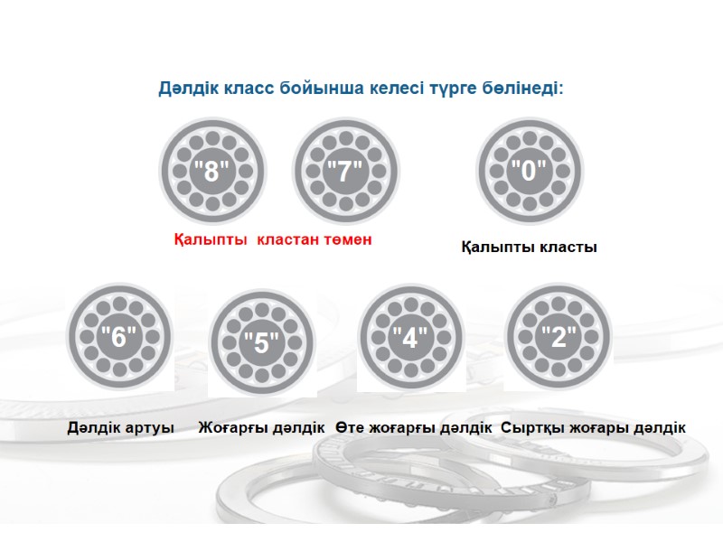Дәлдік класс бойынша келесі түрге бөлінеді:  Дәлдік артуы Жоғарғы дәлдік Өте жоғарғы дәлдік